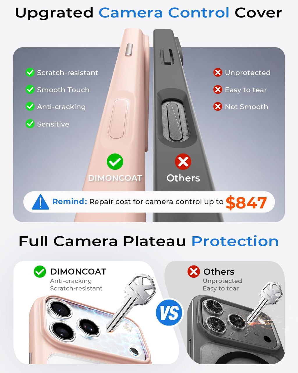 Fuerte magnético y soporte sin costuras de 360° para iPhone 18 Pro Max