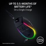 Razer Ratón Inalámbrico Pro Click V2: Diseño Ergonómico para Diestr...