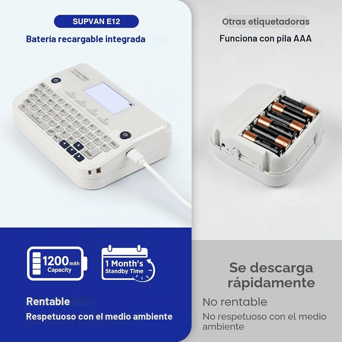 SUPVAN Máquina etiquetadora con teclado y Bluetooth E12 con 4 cintas