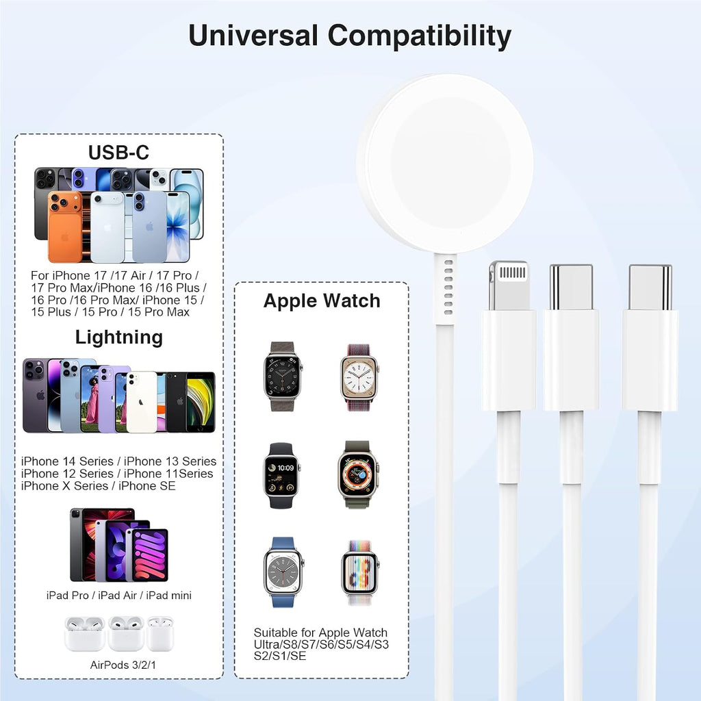 QZIIW Cargador de Apple Watch de 20 W, cable USB C magnético cargador