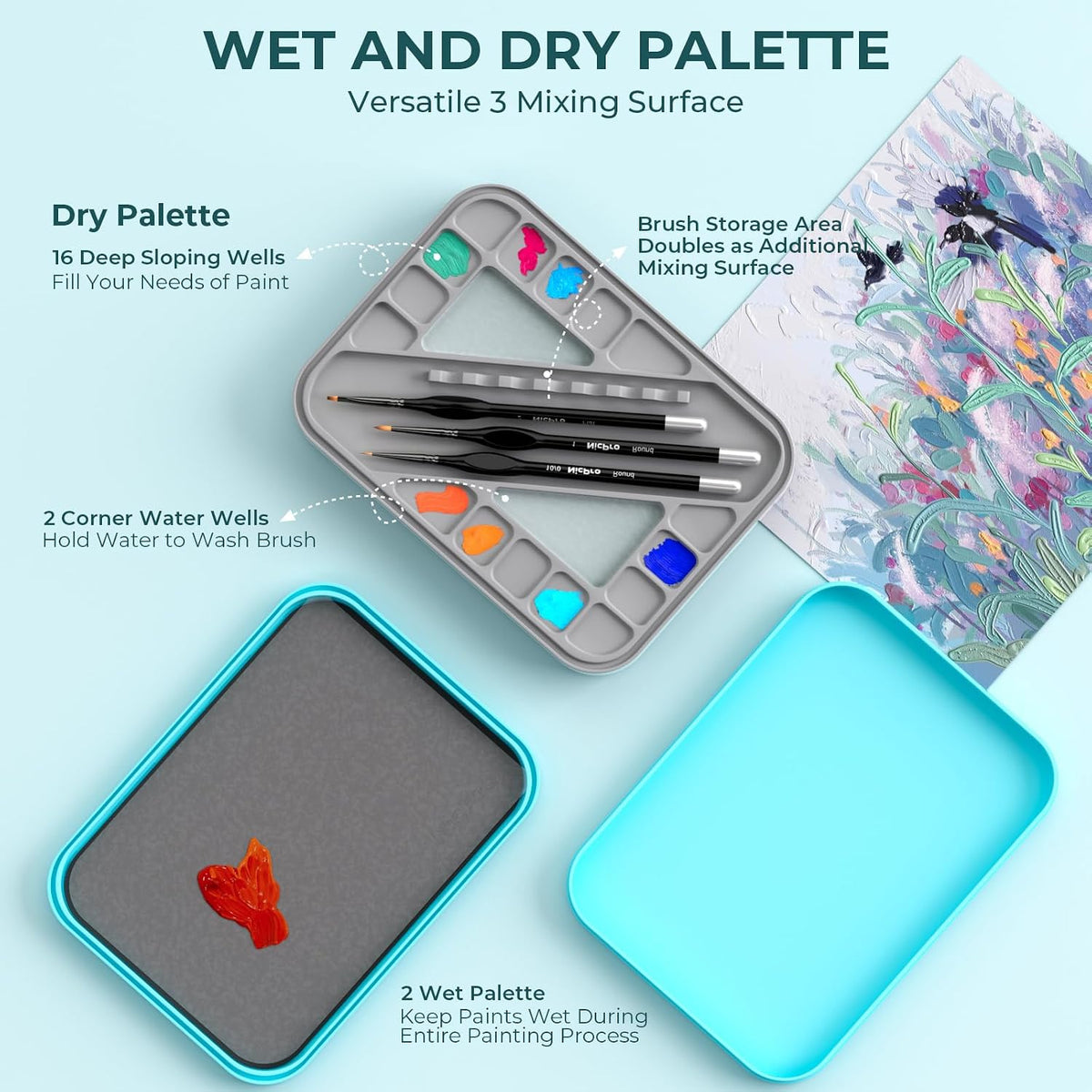Nicpro Paleta Stay Wet para pintar en miniatura, pintura acrílica
