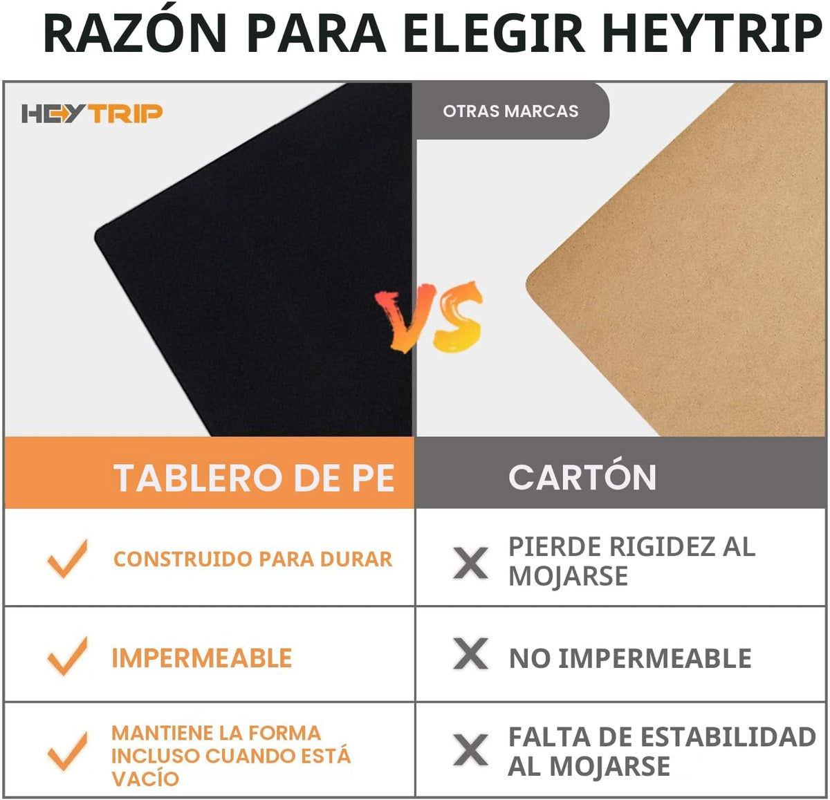 HEYTRIP Organizador grande de maletero con bolsa térmica integrada a prueba de fugas, 2 correas de sujeción, 4 divisores extraíbles, funda plegable, construido con tablero de PE de 2 mm