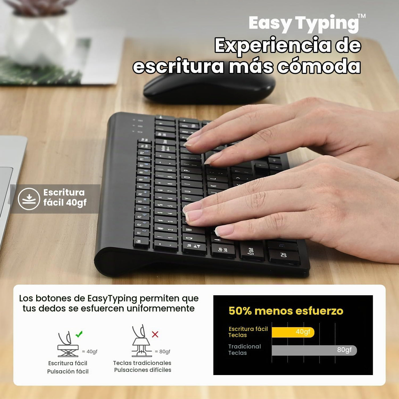 cimetech EasyTyping KF10 Combo de Teclado y Ratón Inalámbrico, [Tec...