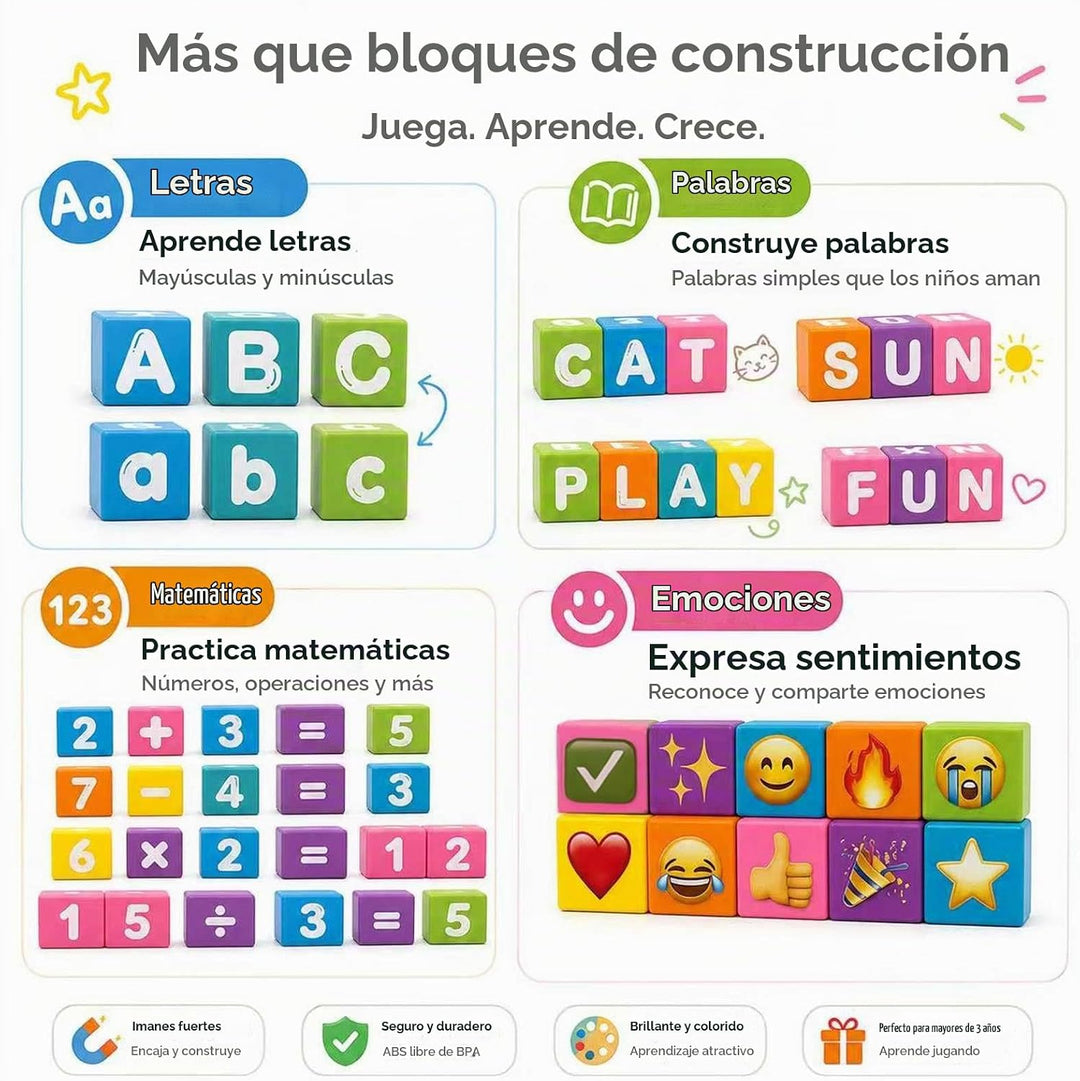 amdohai Bloques magnéticos del alfabeto, números y letras, bloques...