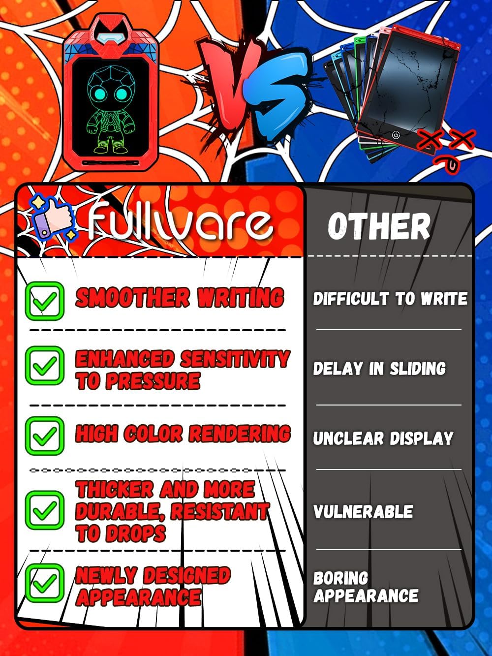 Fullware - Tableta de escritura LCD para niños de 10 pulgadas, héro...
