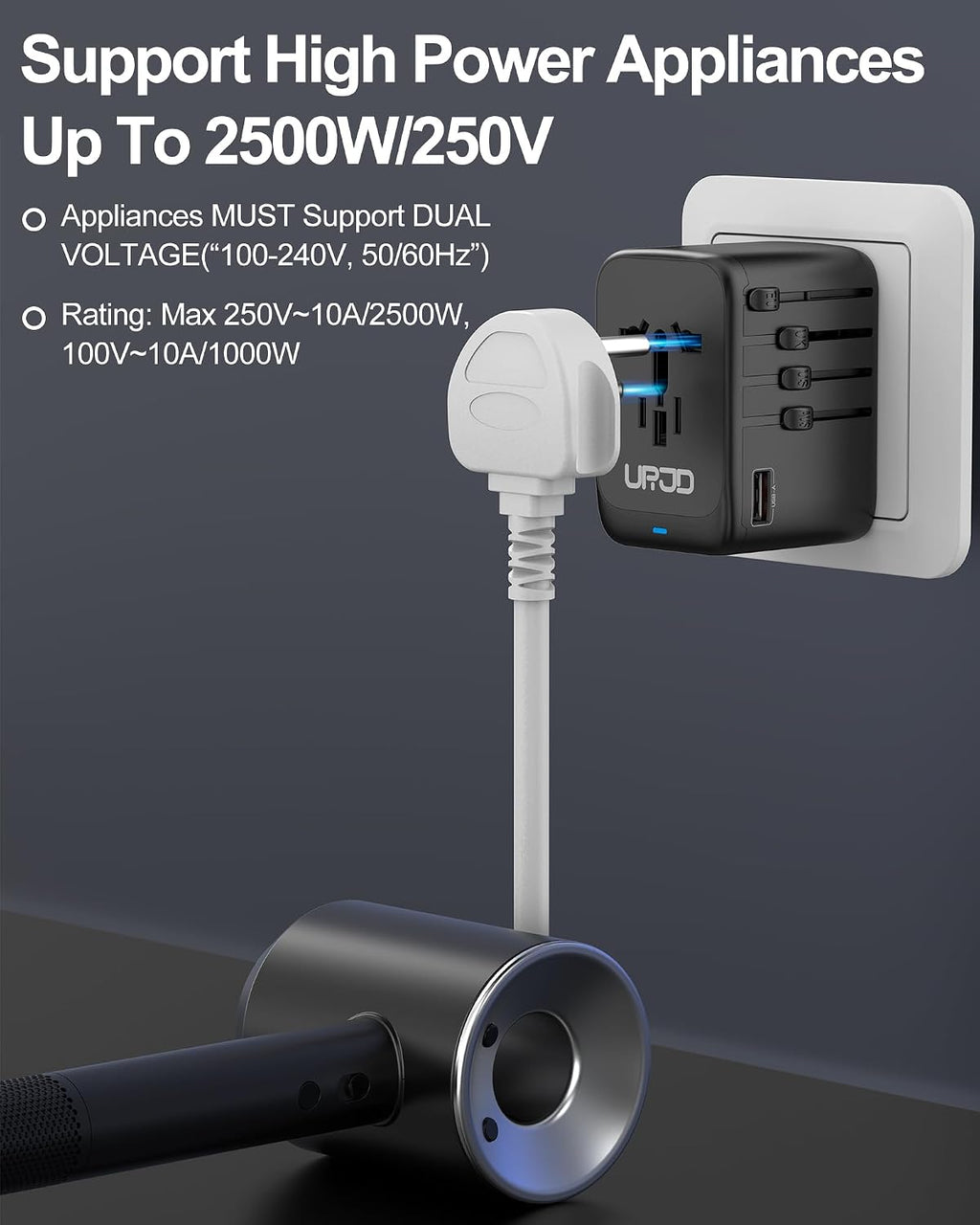 Adaptador de viaje universal 100W GaN cargador rápido en uno para