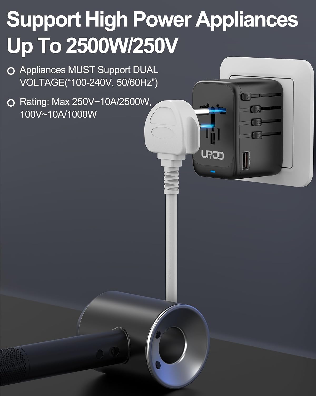 Adaptador de viaje universal 100W GaN cargador rápido en uno para