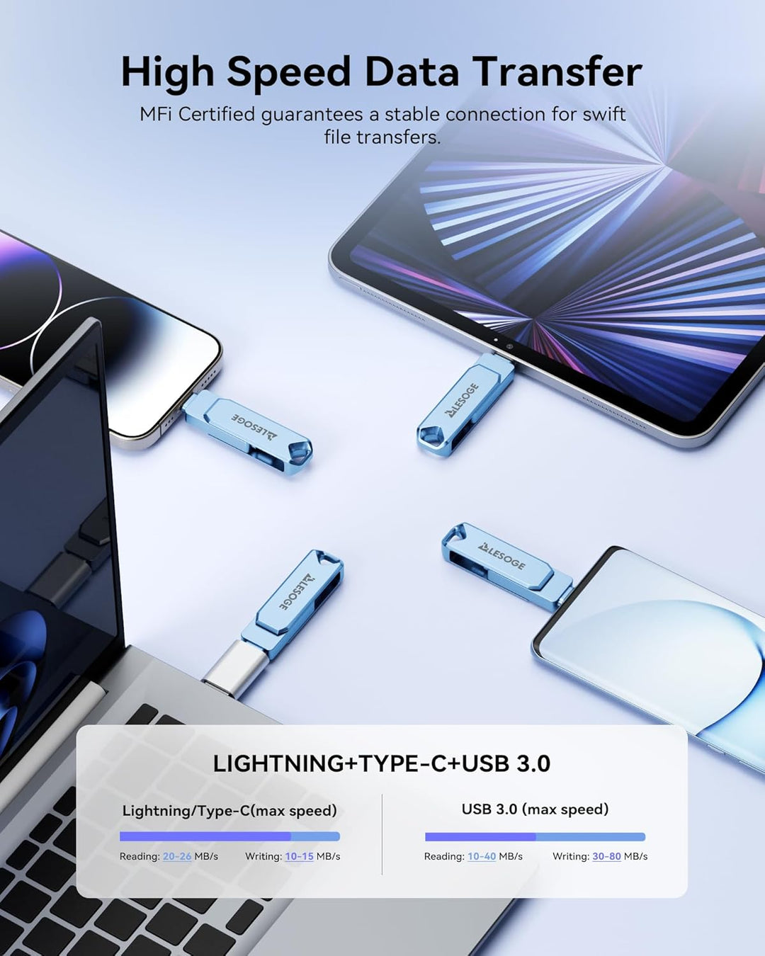 Unidad Flash de 512GB Certificada MFi para iPhone Photo Stick Thumb...