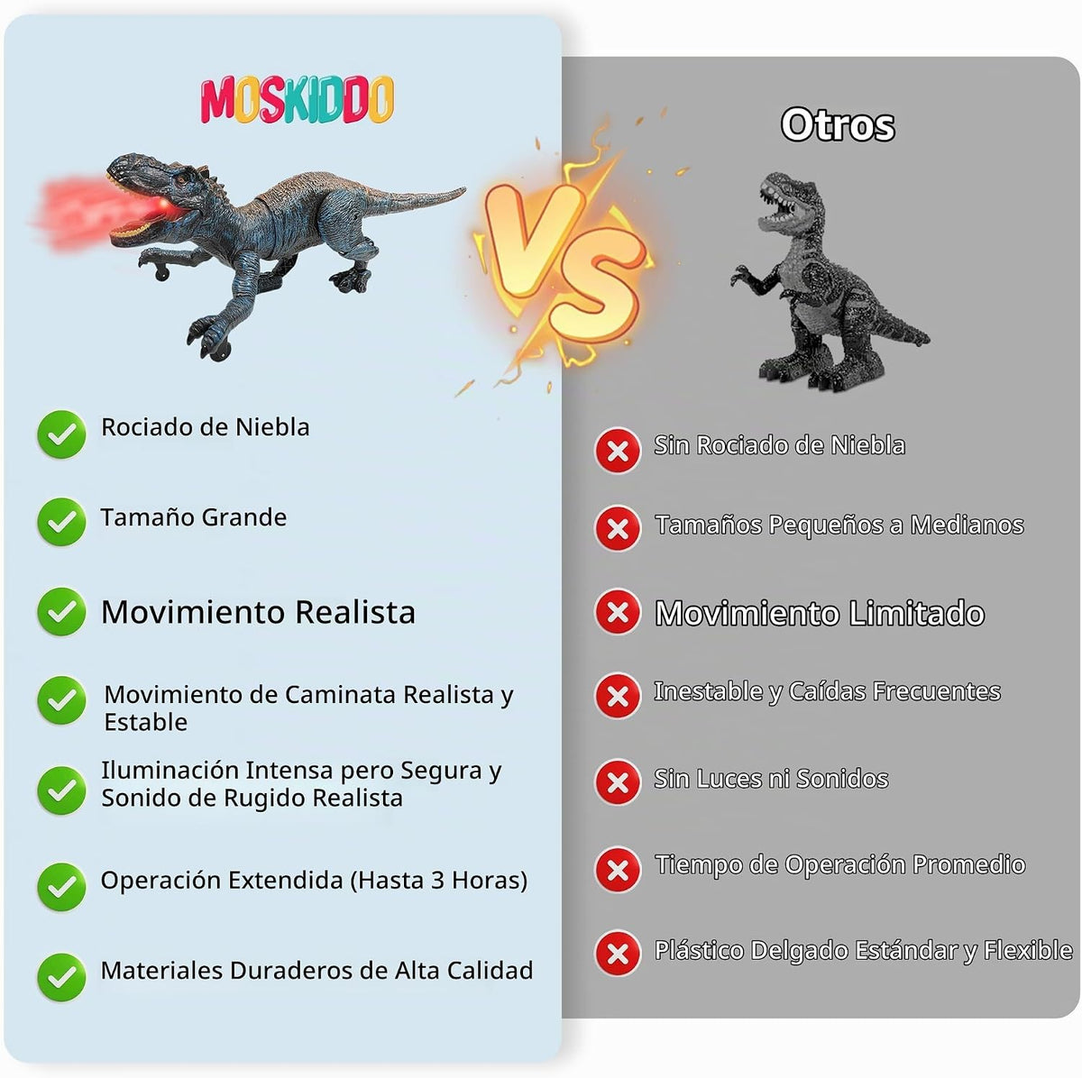 Juguetes de dinosaurio a control remoto para niños de 3-5, 5-7, 8-12, 10-12, juguete electrónico RC T Rex Dino robot para niños, los mejores regalos de Navidad y cumpleaños para niños de 6, 7, 8, 9, 10, 11 y 12 años (color: azul)