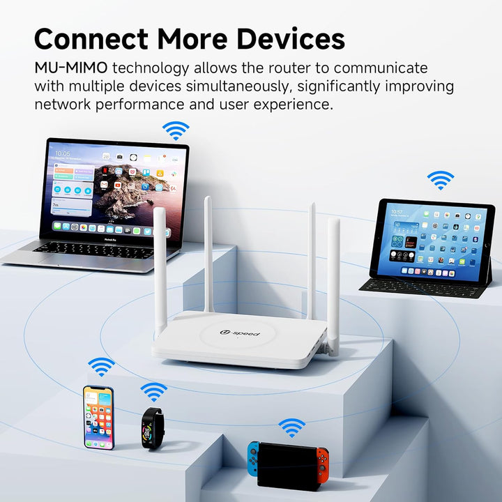U-SPEED Enrutador WiFi AC1200 Router inalámbrico de doble banda, ve...