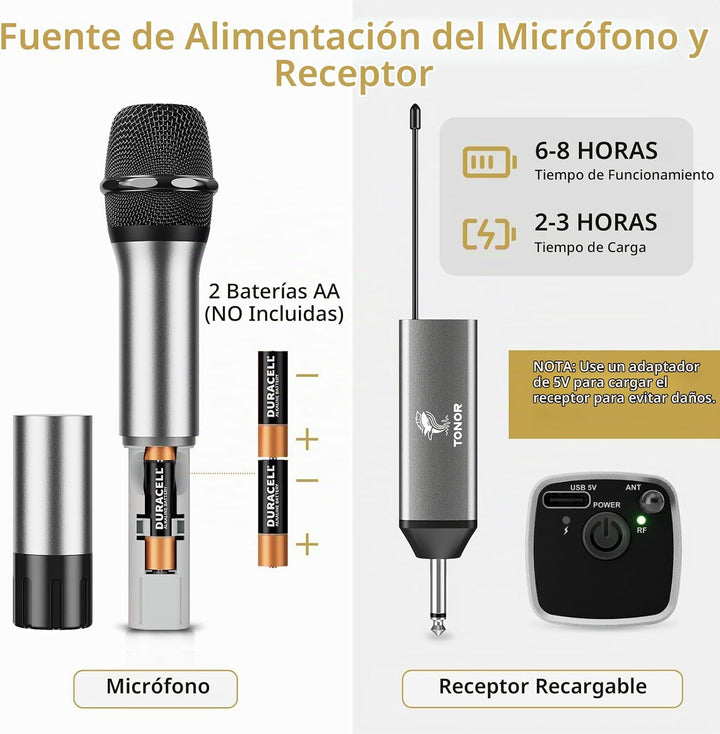 TONOR Micrófonos inalámbricos, sistema de micrófono dinámico de met...