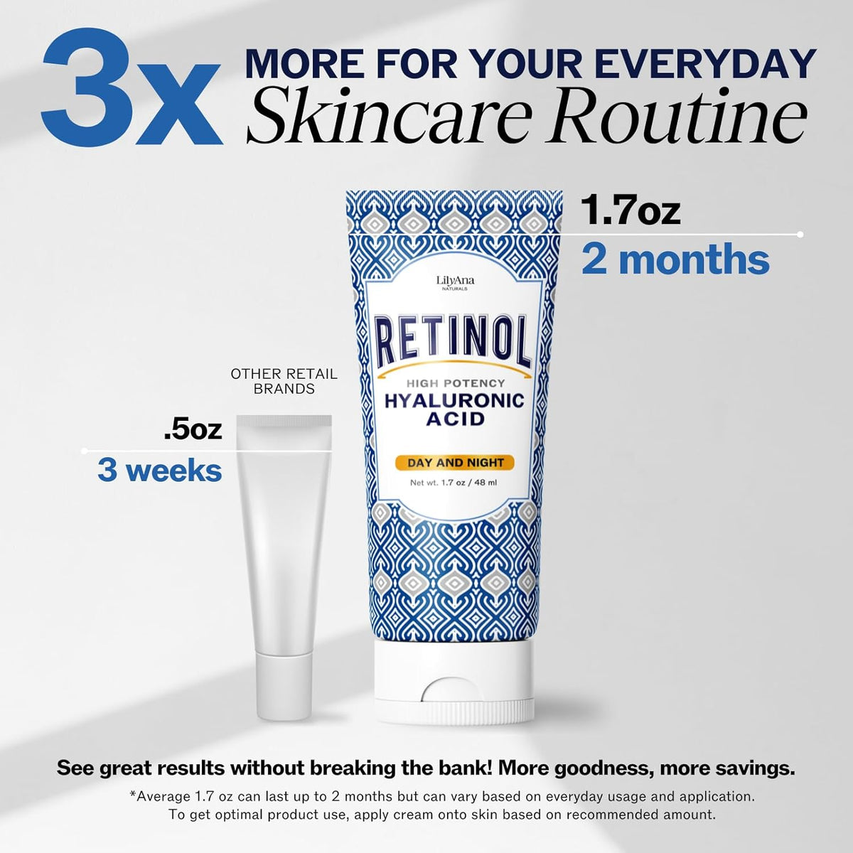 LilyAna Naturals Crema de retinol - Hidratante antienvejecimiento p...