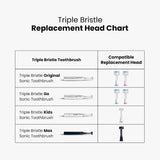 Triple Bristle Recambios de cabeza de cepillo de repuesto, paquete...