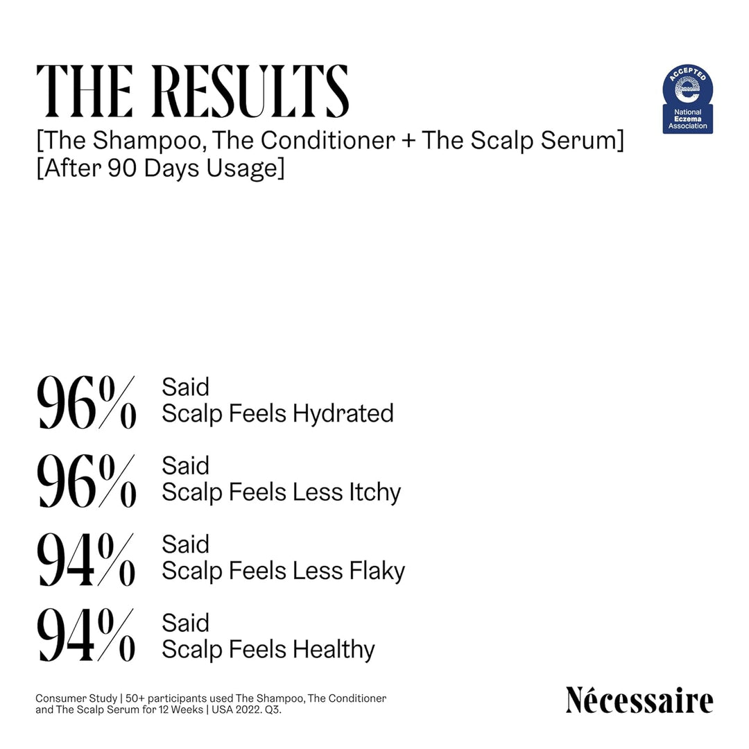 Nécessaire The Scalp Serum. 5% Capixyl™ + 1% ácido hialurónico para...