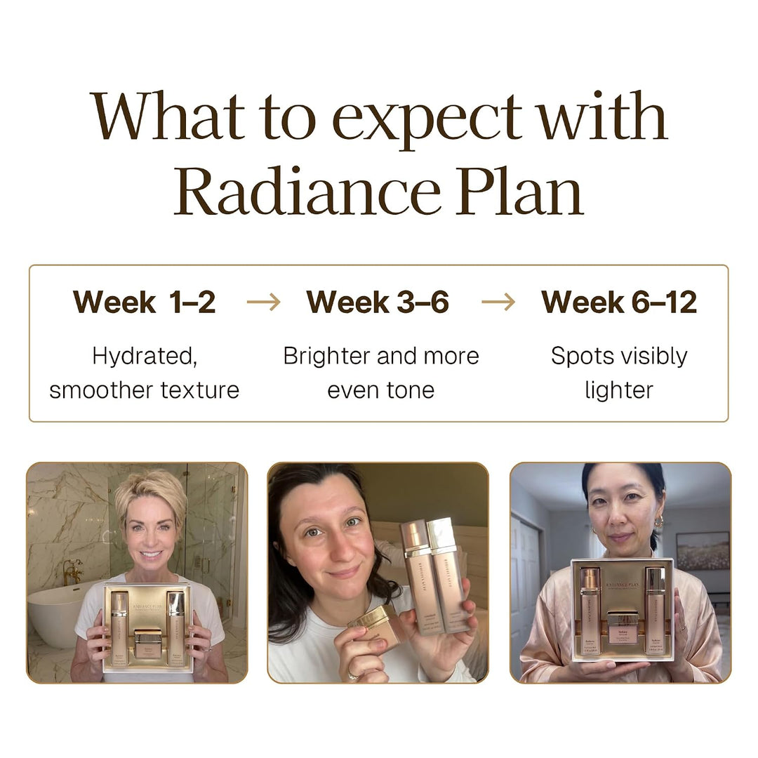 Radiance Plan Kit de solución coreana para manchas oscuras, cuidado...
