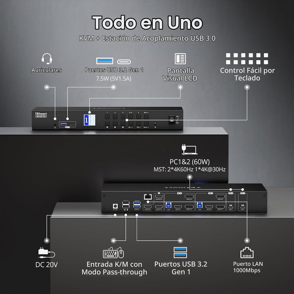 TESmart USB 3.0 HDMI+DP+USB C Interruptor KVM 3 Monitores 4 Computadoras 4K@60Hz, Interruptor KVM de Triple Monitor de 4 Puertos MST, PD de 60W para Laptop, Ethernet de 1G, Emuladores EDID