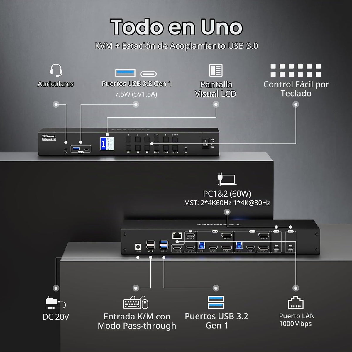 TESmart USB 3.0 HDMI+DP+USB C Interruptor KVM 3 Monitores 4 Computadoras 4K@60Hz, Interruptor KVM de Triple Monitor de 4 Puertos MST, PD de 60W para Laptop, Ethernet de 1G, Emuladores EDID