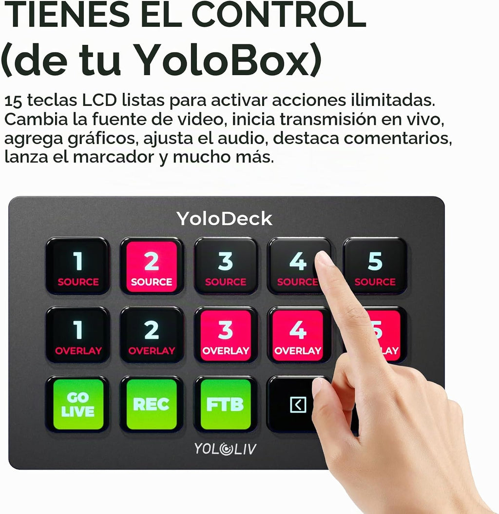 YoloBox Extreme con YoloDeck