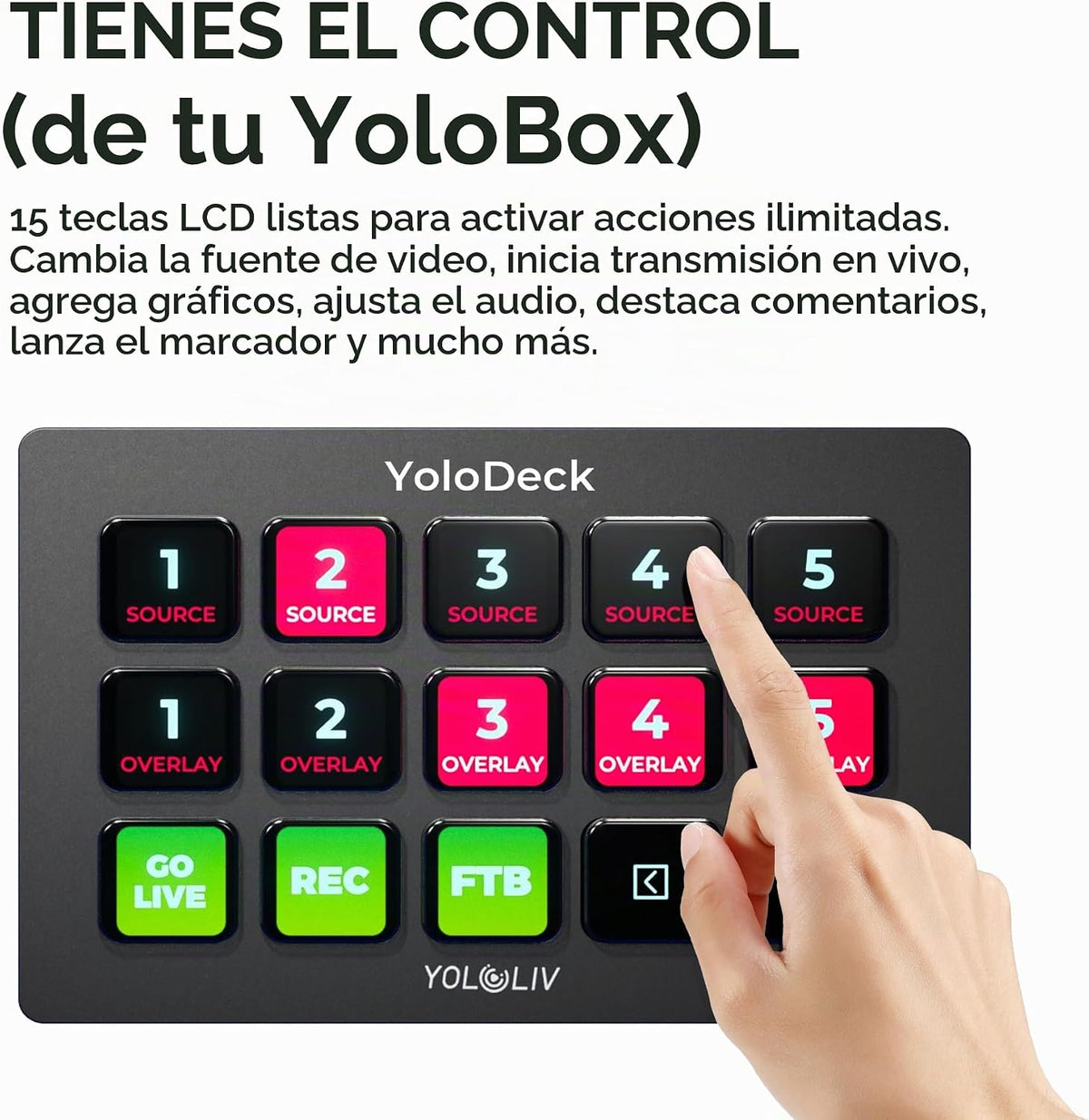 YoloBox Extreme con YoloDeck