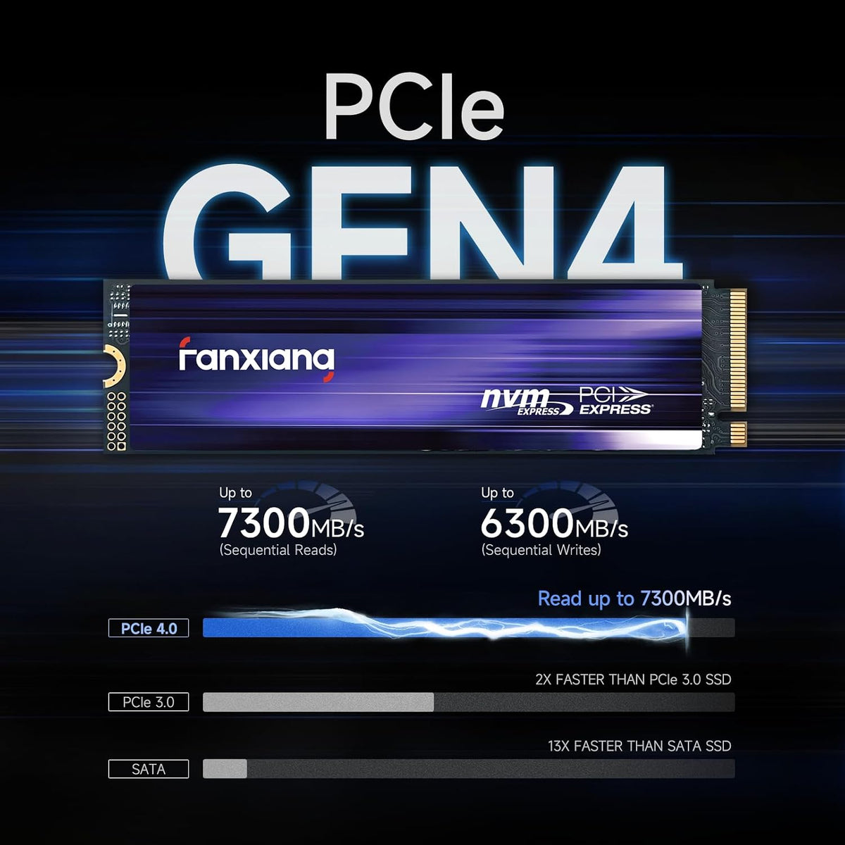 Fanxiang S880 NVMe SSD 2TB, PCIe 4.0 M.2 2280 SSD para juegos, 3D N...