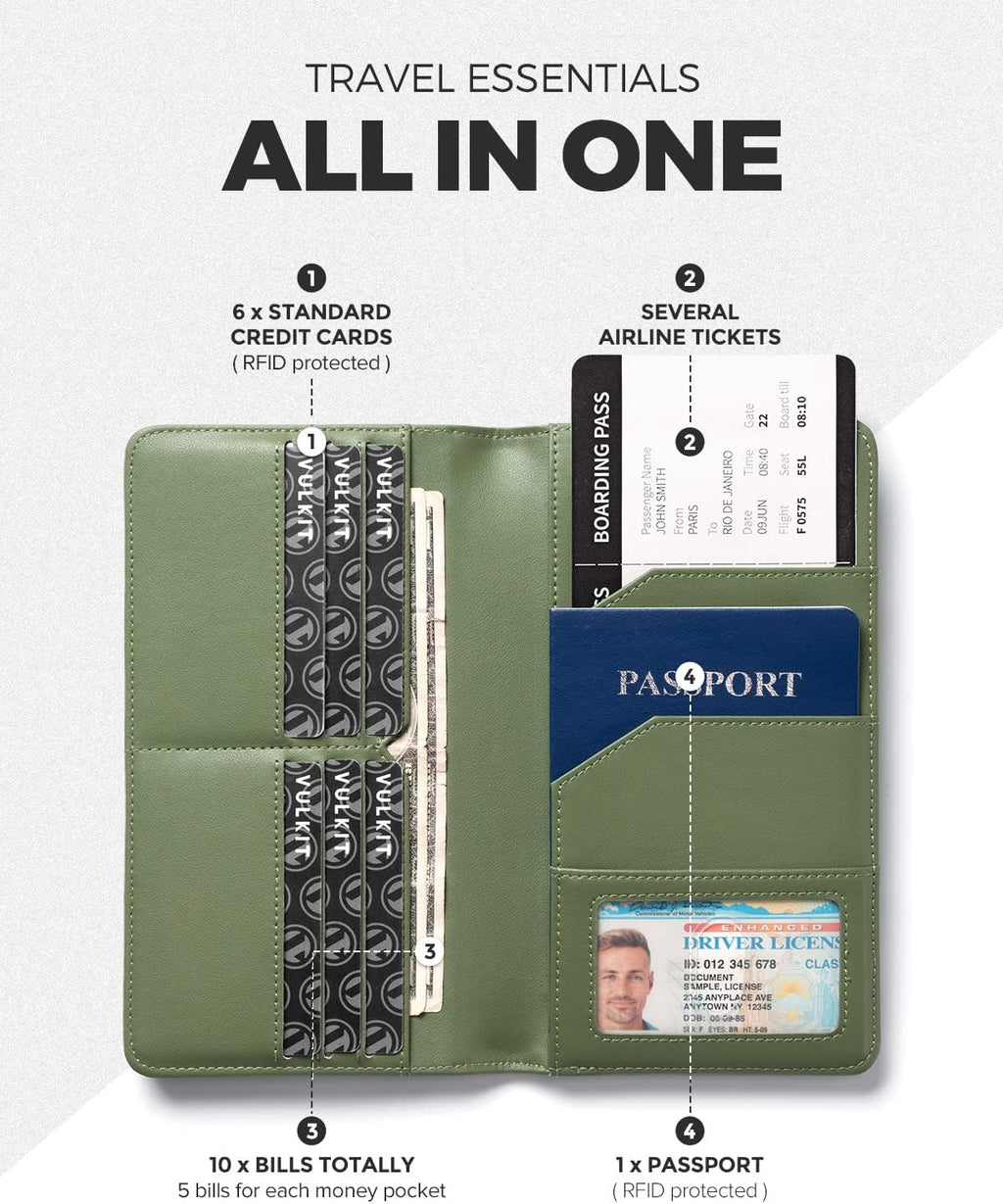 Cartera Porta Pasaporte VULKIT con Bloqueo RFID, Cartera de Viaje para Hombre y Mujer, Verde, Cartera de viaje