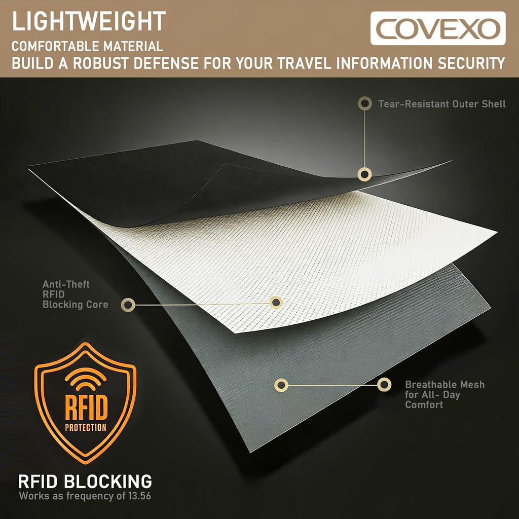 Cartera de cuello con bloqueo RFID, bolsa oculta para pasaporte de viaje, oculta debajo de la ropa, seguridad antirrobo, ajustable y ligera para vacaciones, aeropuertos, Azul oscuro, Bolsa de