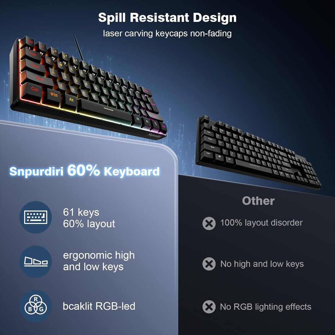 Snpurdiri Teclado para juegos 60% con cable, mini teclado ultracomp...