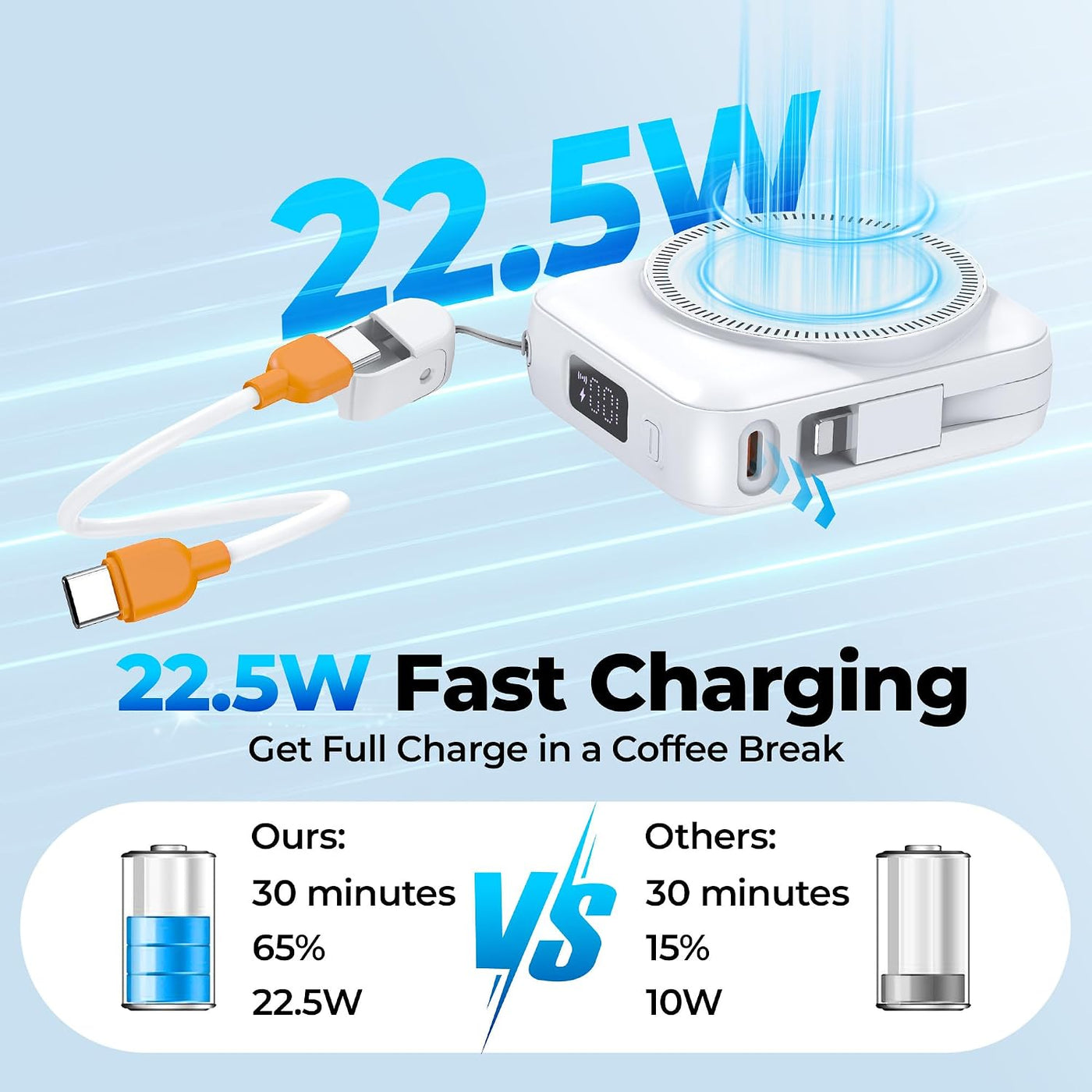 Cargador portátil de 20000 mAh de 22.5 W de carga rápida para iWatc...