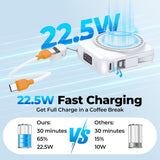 Cargador portátil de 20000 mAh de 22.5 W de carga rápida para iWatc...
