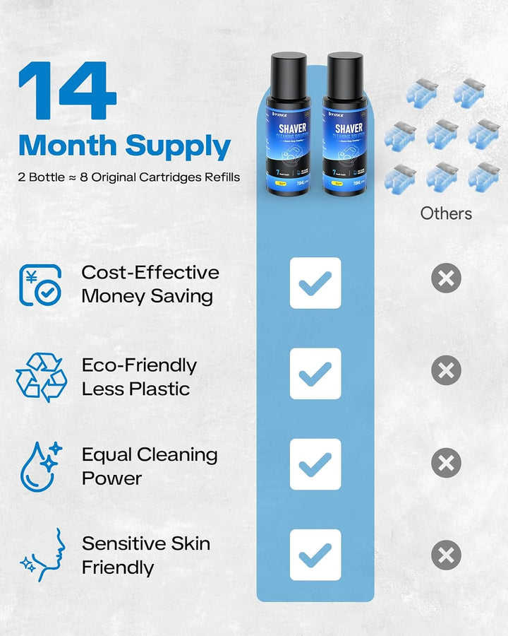 Recambio de líquido limpiador para 14 meses para Braun Clean &amp;...