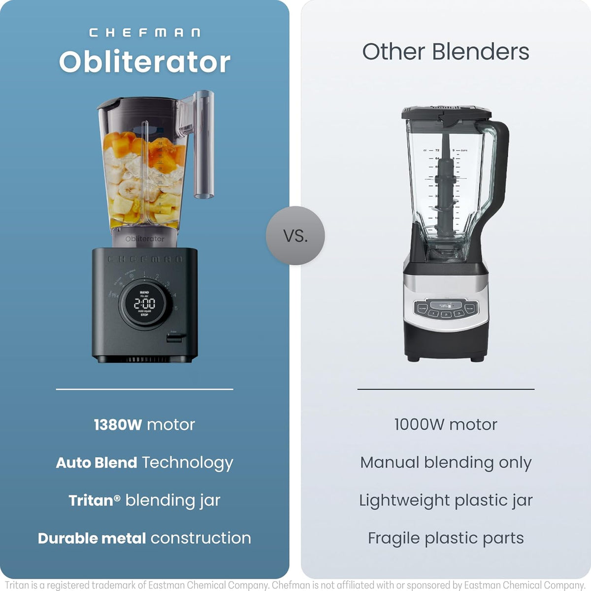 Chefman Obliterator - Batidora de encimera de 48 onzas para batidos, motor de 1380 W para triturar hielo, nueces y frutas congeladas con hoja de acero inoxidable, función de mezcla automática, incluye