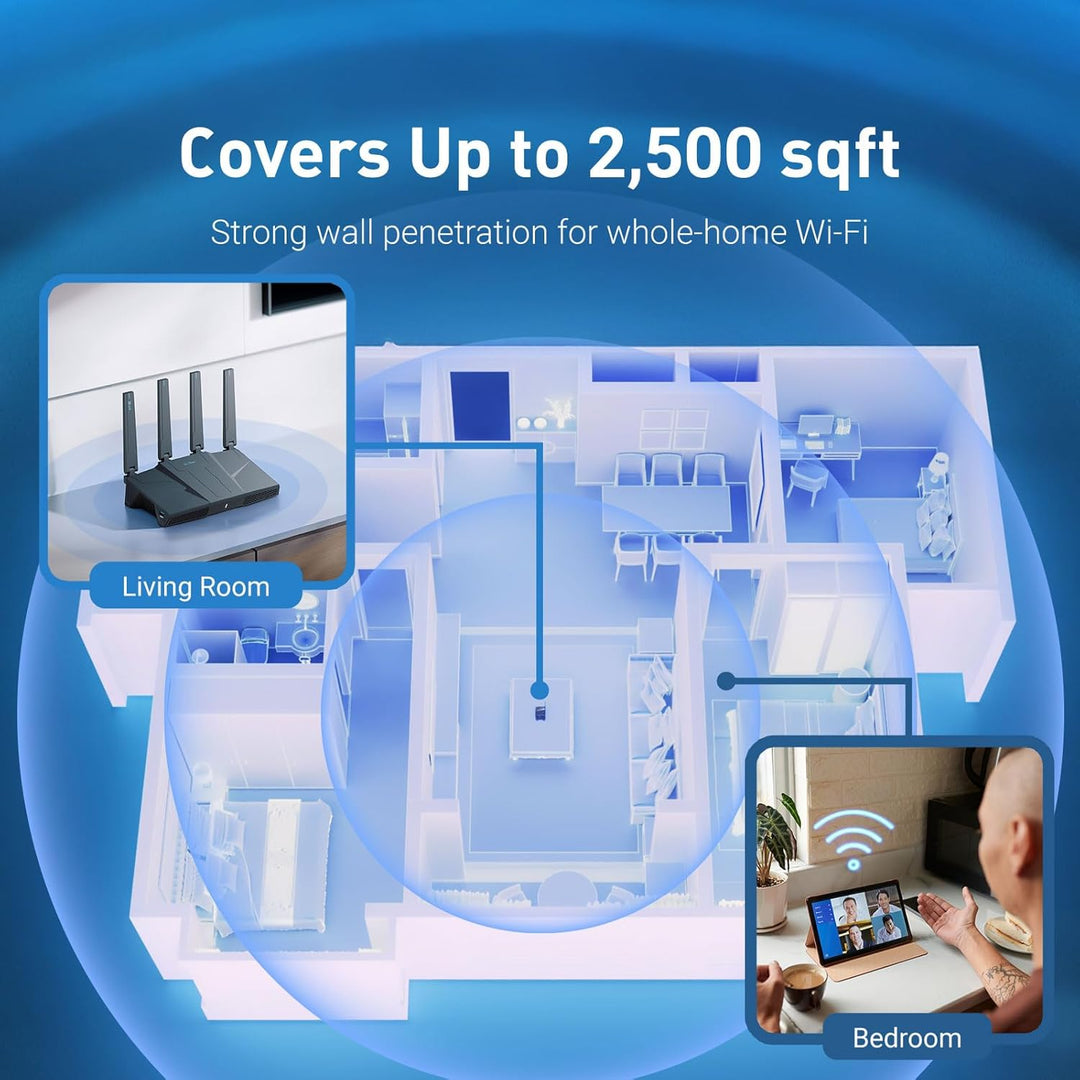 GLiNet GL-BE6500 Router WiFi 7 enrutador WiFi de alta
