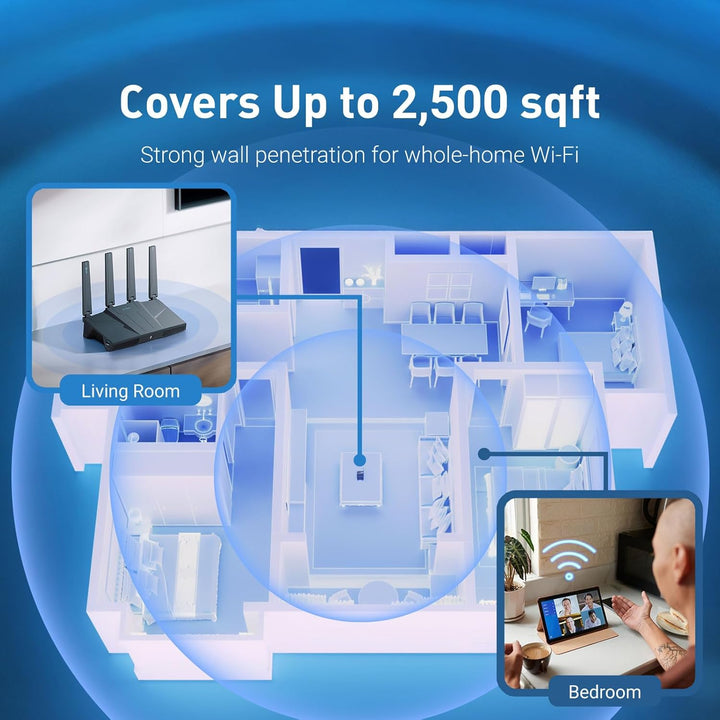 GLiNet GL-BE6500 Router WiFi 7 enrutador WiFi de alta