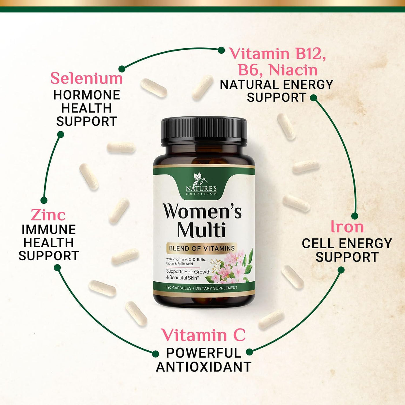 Multivitamínico para mujer \u2013 Completo multivitamínico con vita...