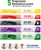 Renoj Bandas de Resistencia para Entrenamiento, Juego de 5 Niveles de Bandas de Asistencia para Dominadas para Entrenamiento, Ejercicio, Gimnasio en Casa y Entrenamiento de Fuerza