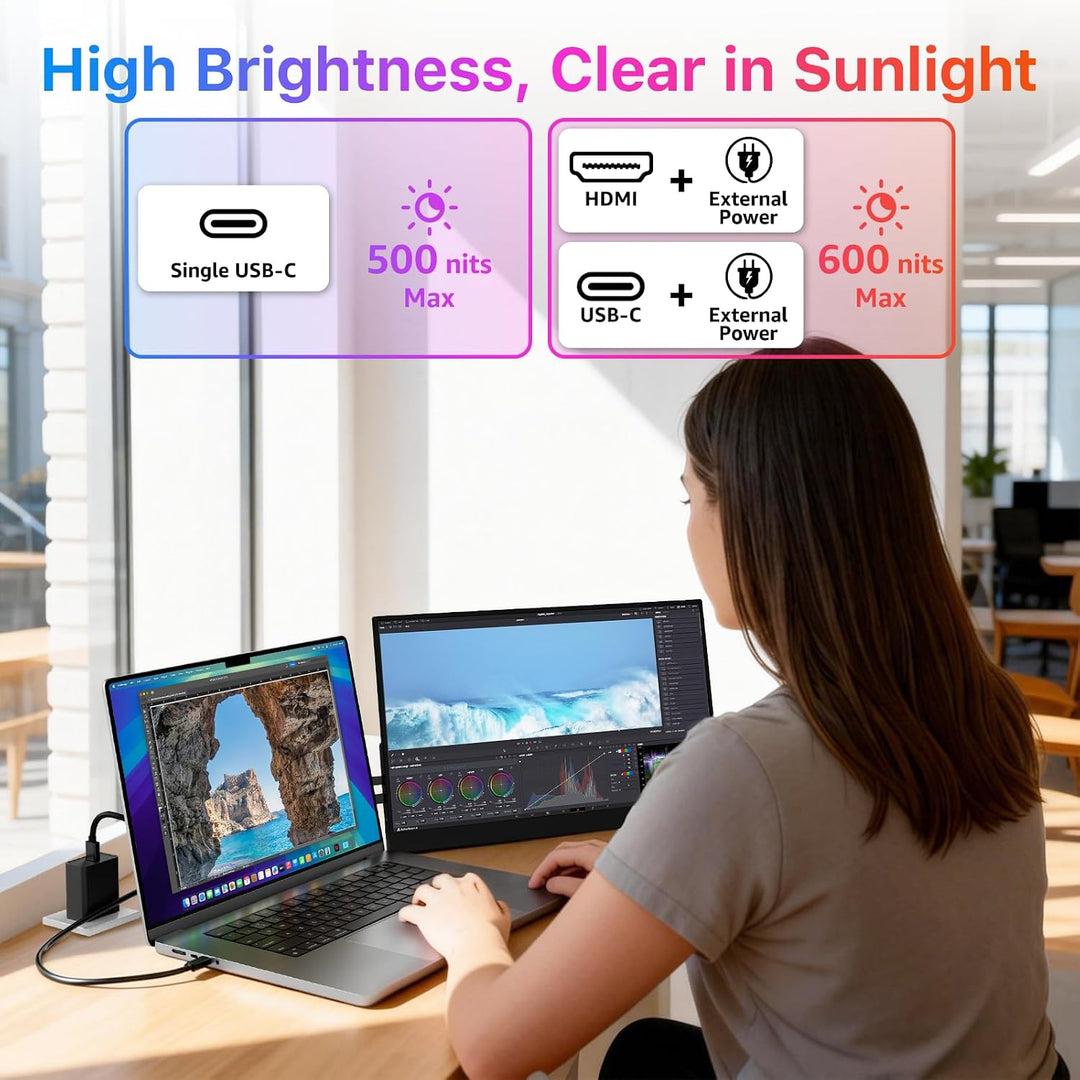 kksmart Monitor portátil para laptop, MacBook Surface PC, Xbox PS5,...