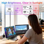 kksmart Monitor portátil para laptop, MacBook Surface PC, Xbox PS5,...