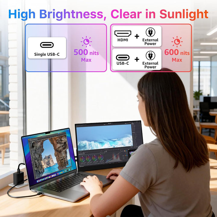 kksmart Monitor portátil para laptop, MacBook Surface PC, Xbox PS5,...