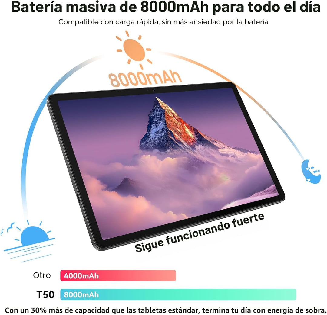Tablet de 11 pulgadas, Android 16 Tablet con Gemini AI, 24 (6+128)...