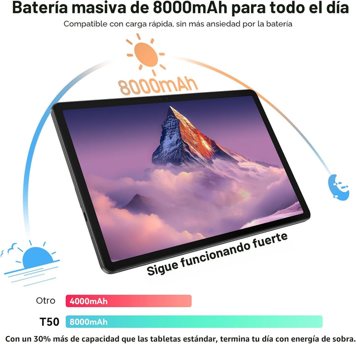 Tablet de 11 pulgadas, Android 16 Tablet con Gemini AI, 24 (6+128)...