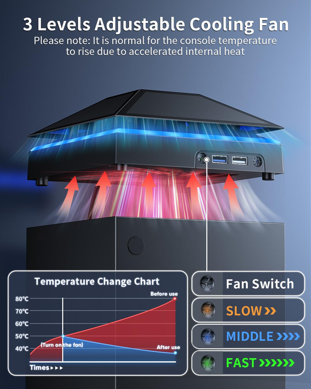 MENEEA Ventilador Enfriador a prueba de polvo para consola Xbox Series X con luz multicolor