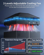 MENEEA Ventilador Enfriador a prueba de polvo para consola Xbox Series X con luz multicolor