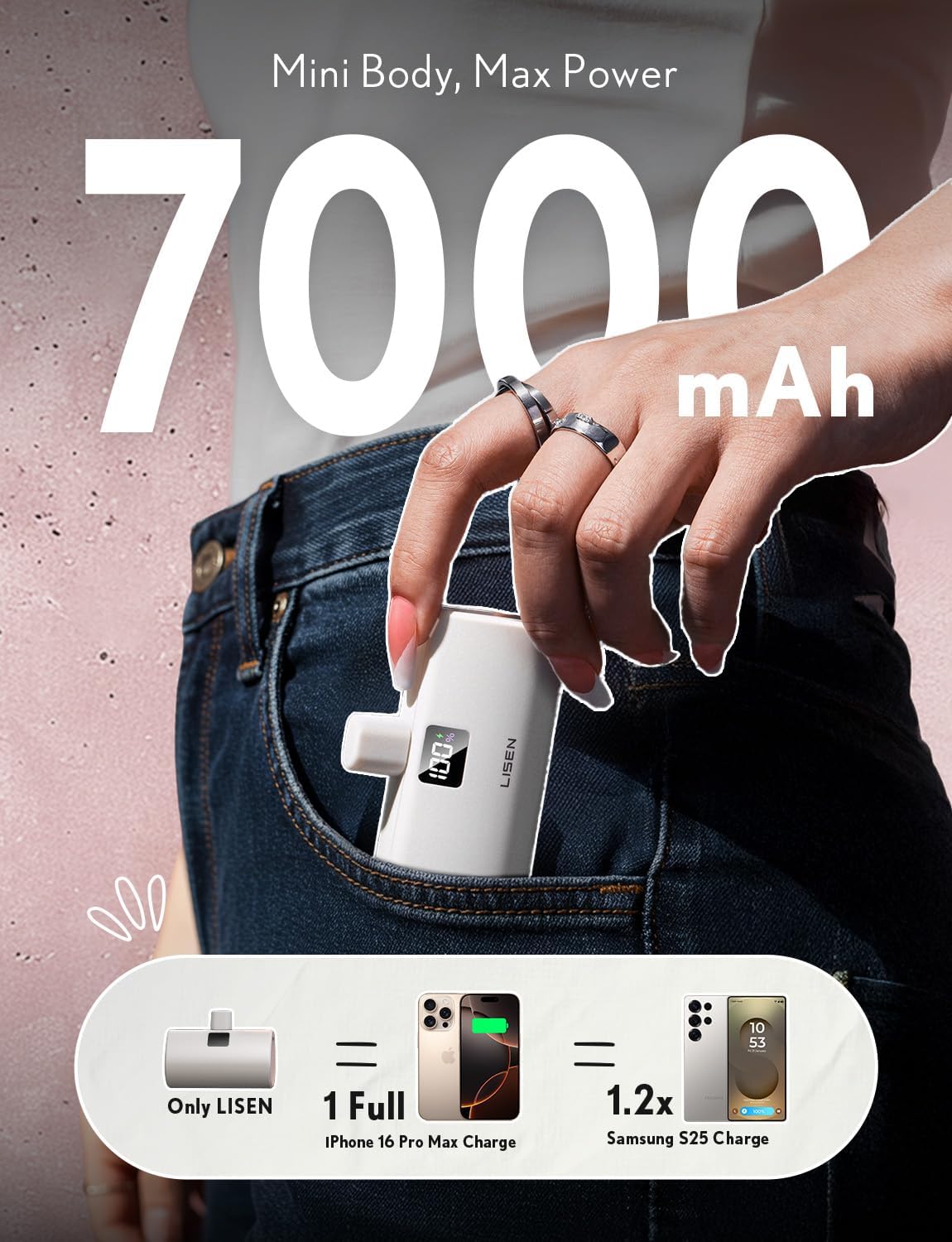 LISEN Mini cargador portátil de 7000 mAh USB C Power Bank para iPho...