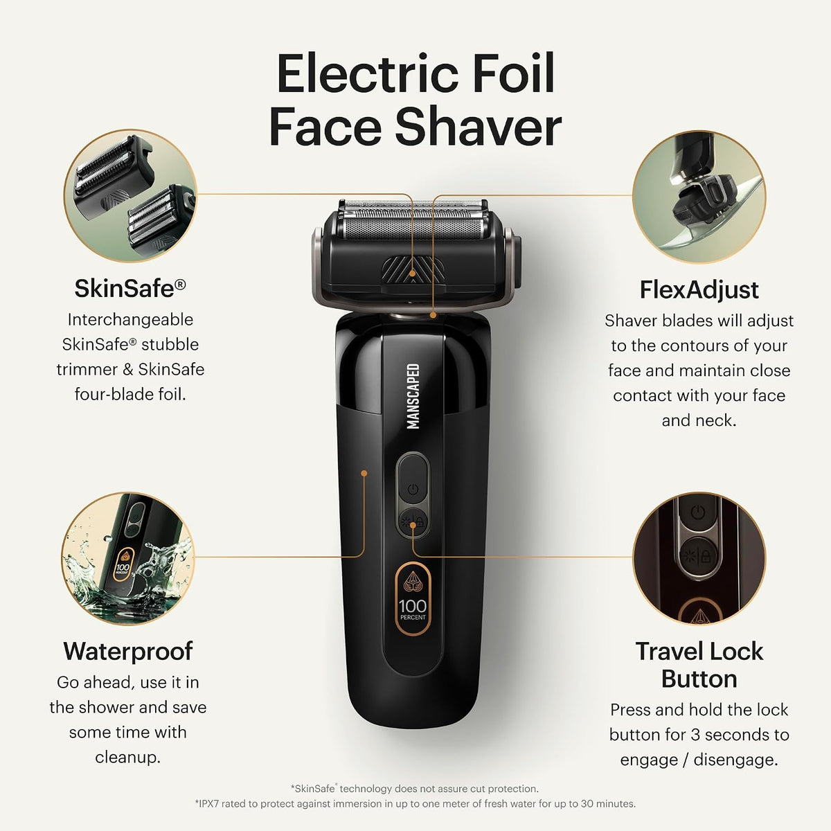 MANSCAPED® The Chairman™ PRO - Afeitadora facial eléctrica para hom...