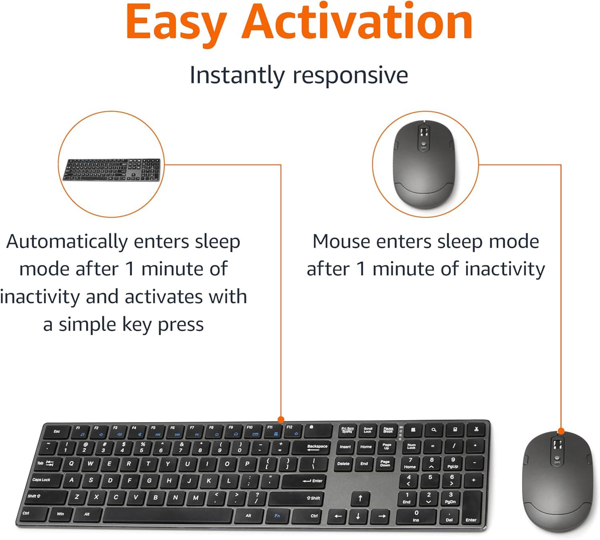 Combo de teclado y ratón inalámbricos Amazon Basics Ultra Premium -...