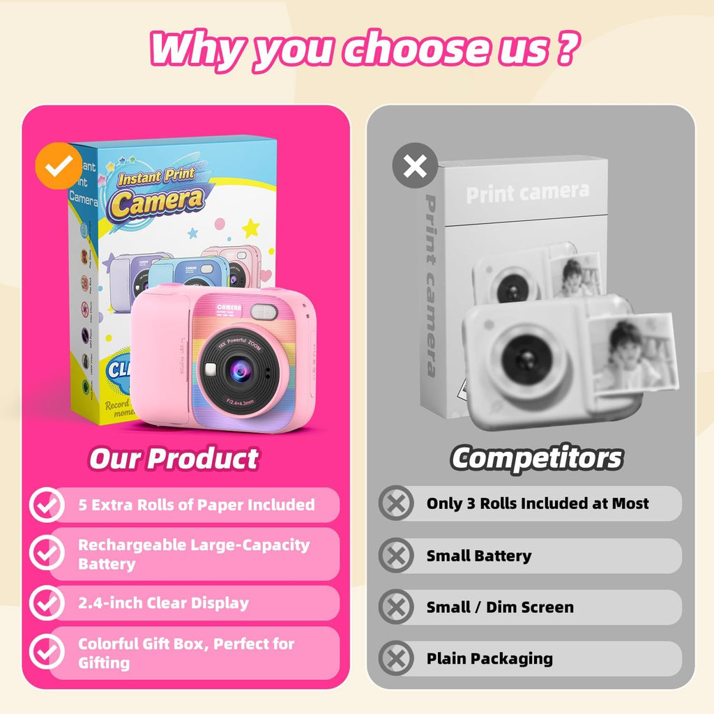 Cámara de impresión instantánea para niños con 5 rollos de papel de impresión, cámara HD 1080P, cámara portátil recargable para selfies, regalos de cumpleaños de Navidad, juguetes para niños y niñas