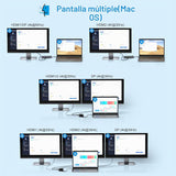 Estación de acoplamiento USB C de monitor dual para laptop Dell\/Le...