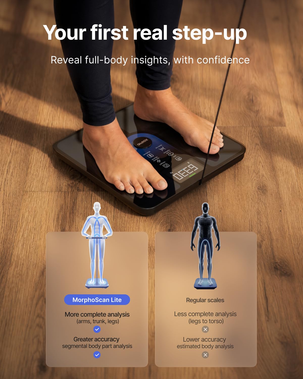 RENPHO MorphoScan Lite Scale de Bioimpedancia Corporal con Manija, Pantalla Clara