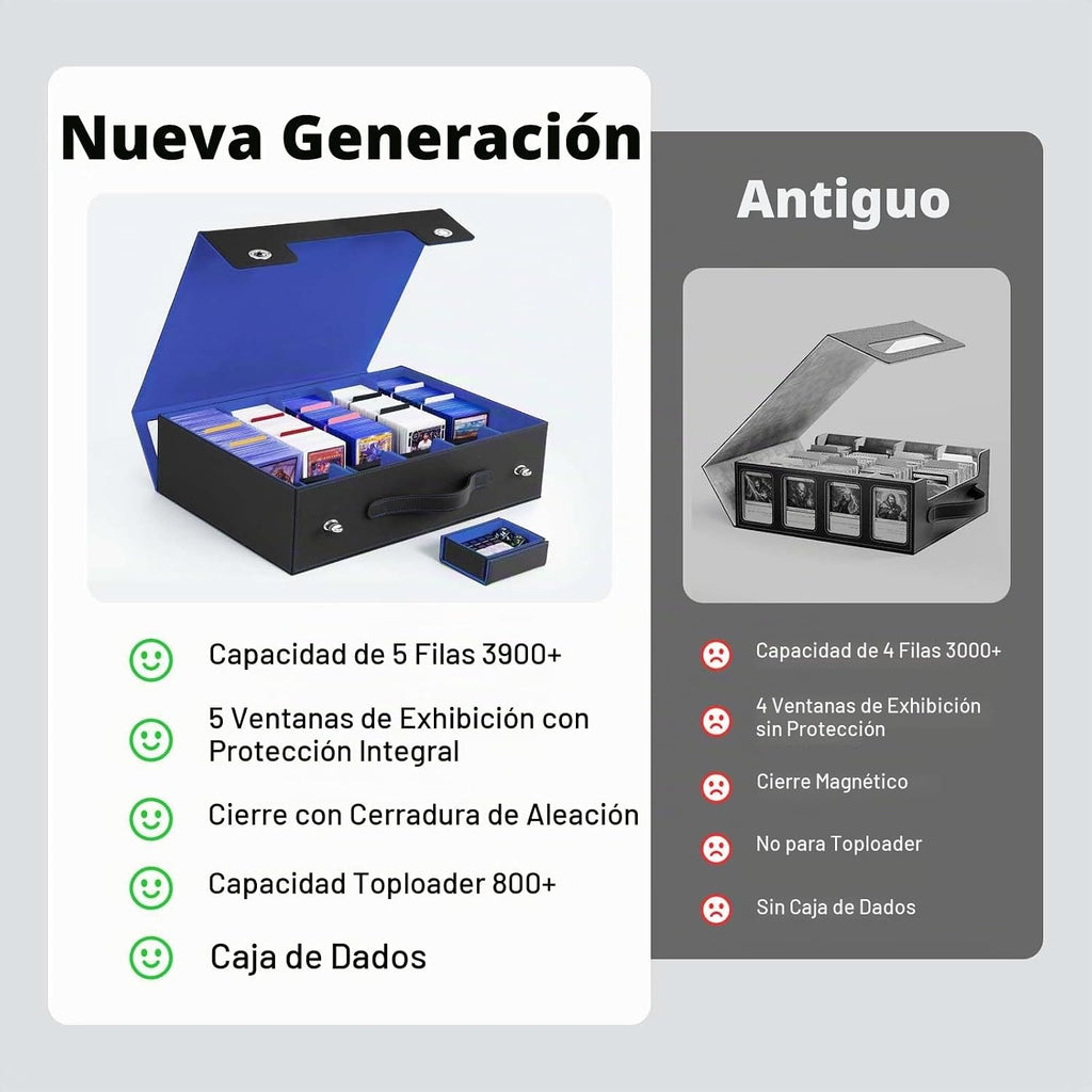 ZLCA Tarjetero/caja de almacenamiento para cartas de 5 filas con asa, caja de almacenamiento MTG