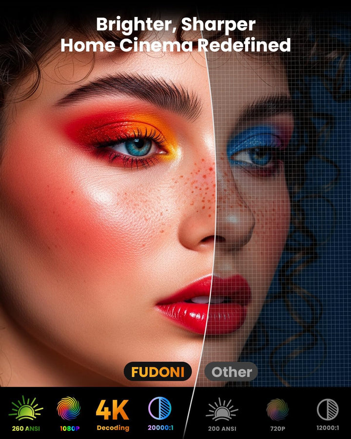 [Aplicaciones de Netflix integradas] Proyector inteligente FUDONI c...